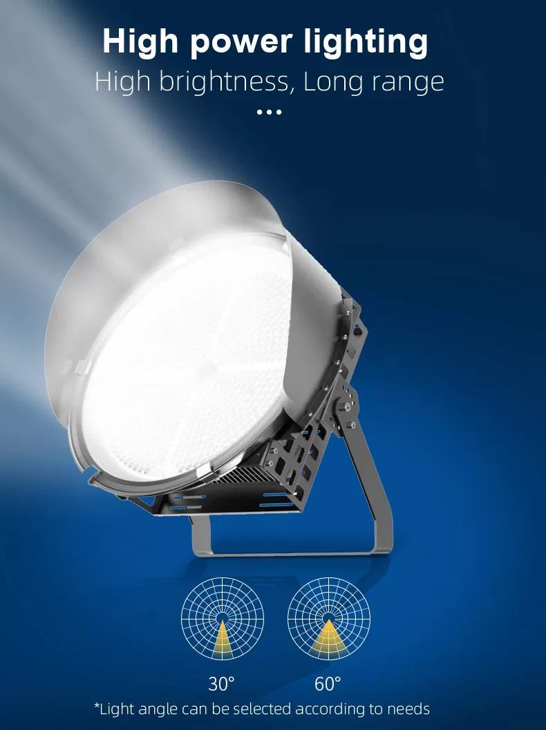 STADIUM High-Power Industrial LED Light